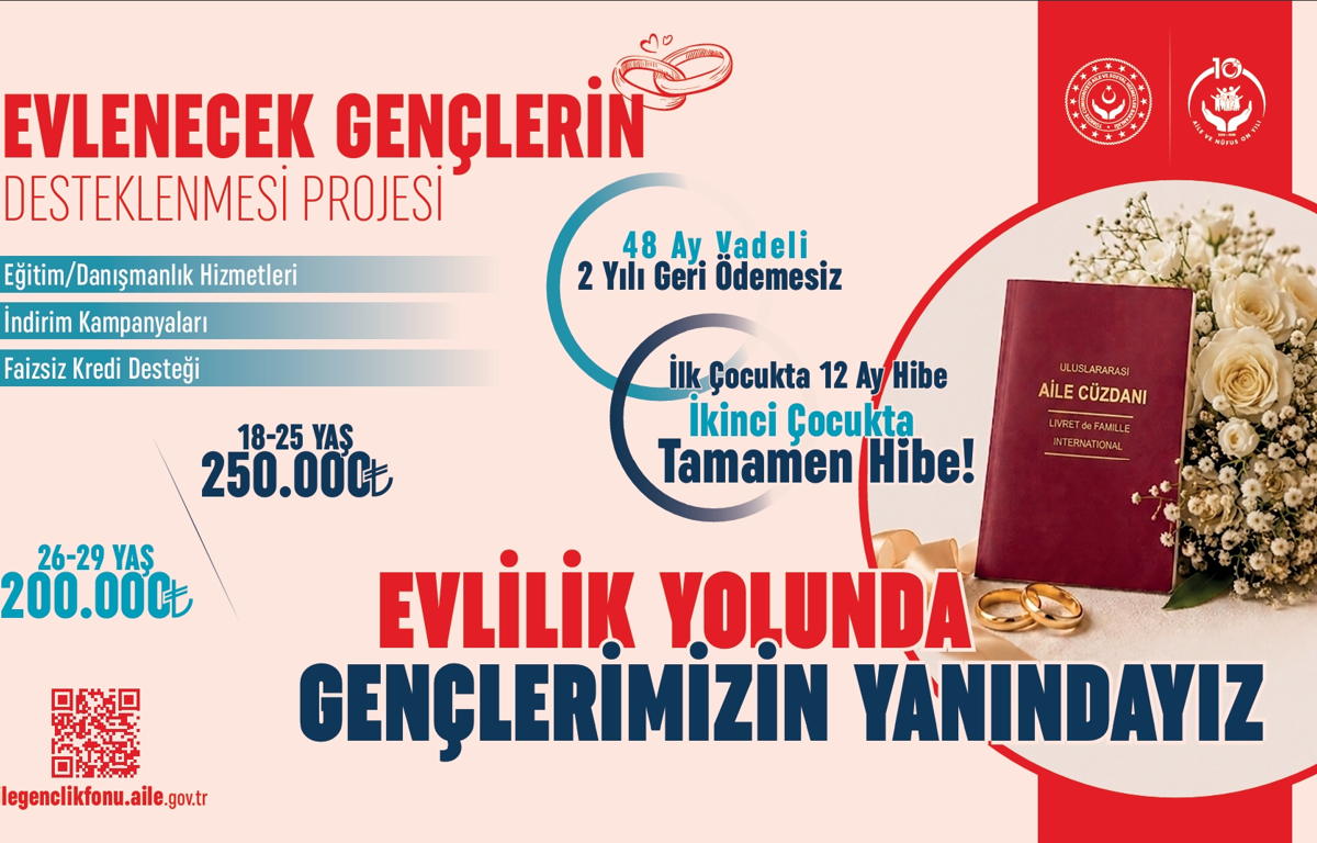 Evlenecek Gençlerin Desteklenmesi Projesi 